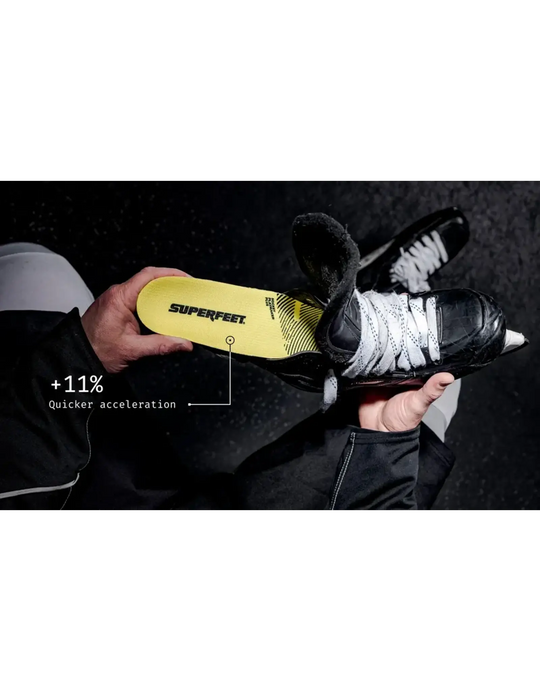 Semelles Superfeet Playmaker + (Carbon)