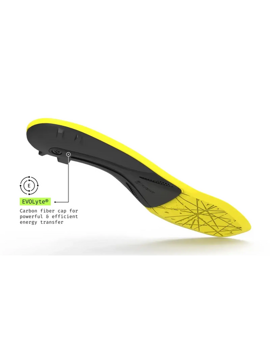 Semelles Superfeet Playmaker + (Carbon)