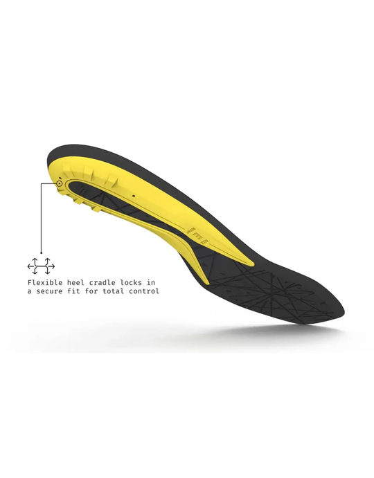 Semelles Superfeet Playmaker (comfort)